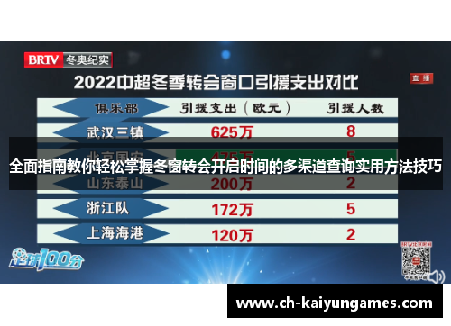 全面指南教你轻松掌握冬窗转会开启时间的多渠道查询实用方法技巧